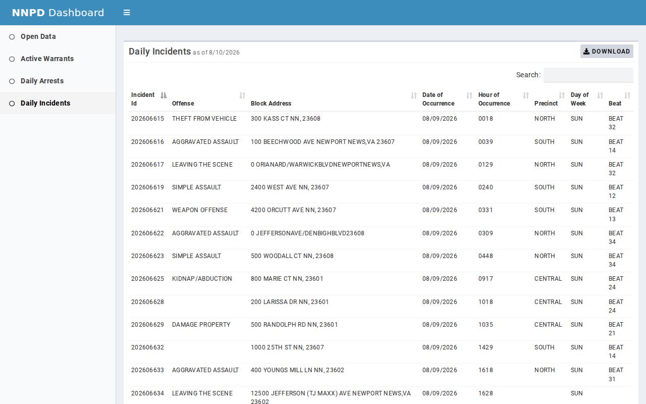 Newport News criminal history daily incident and offense search
